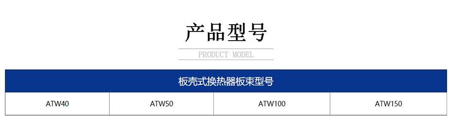 产品型号